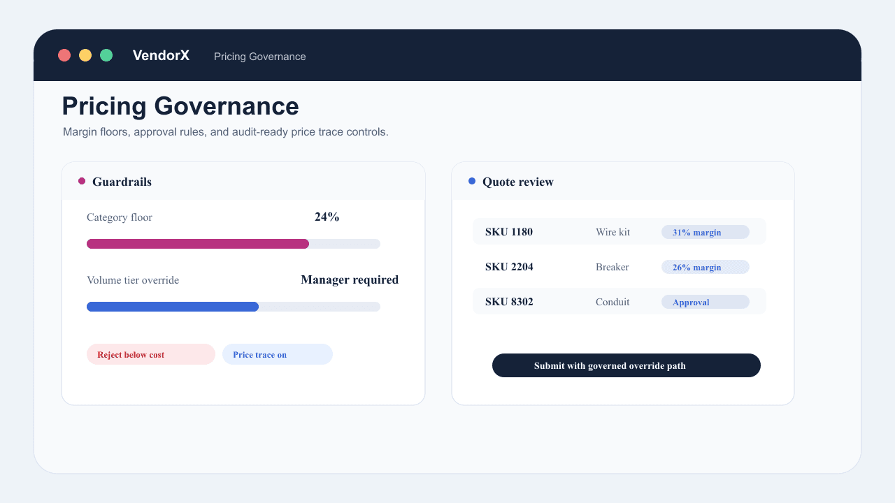 VendorX pricing governance preview with margin floors, price lists, and volume tier configuration